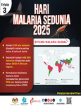 Hari Malaria Sedunia 2025: Trivia 3